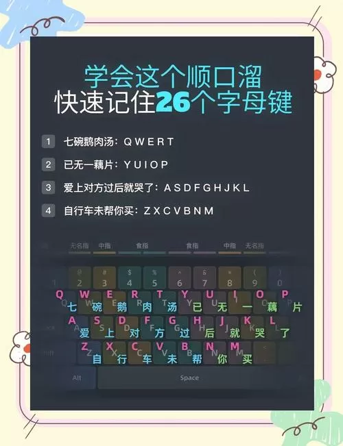 键盘26个字母口诀