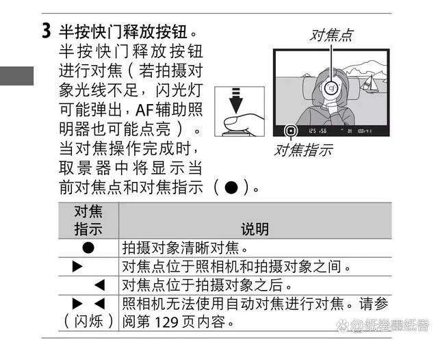 尼康追踪对焦如何设置截图