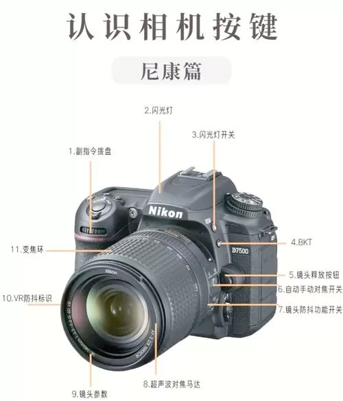 尼康d3x相机中文使用说明书