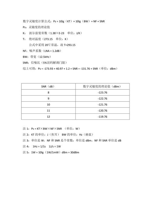 灵敏度公式计算公式