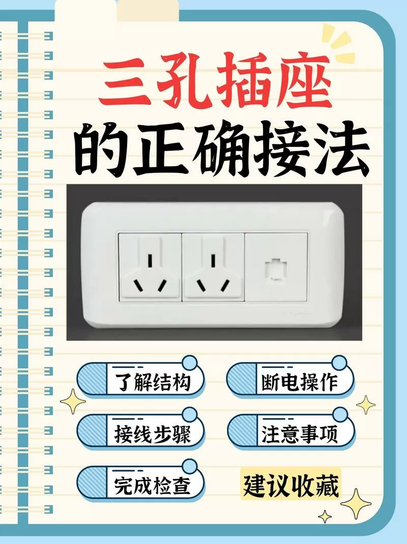 插板三个接线口怎么接