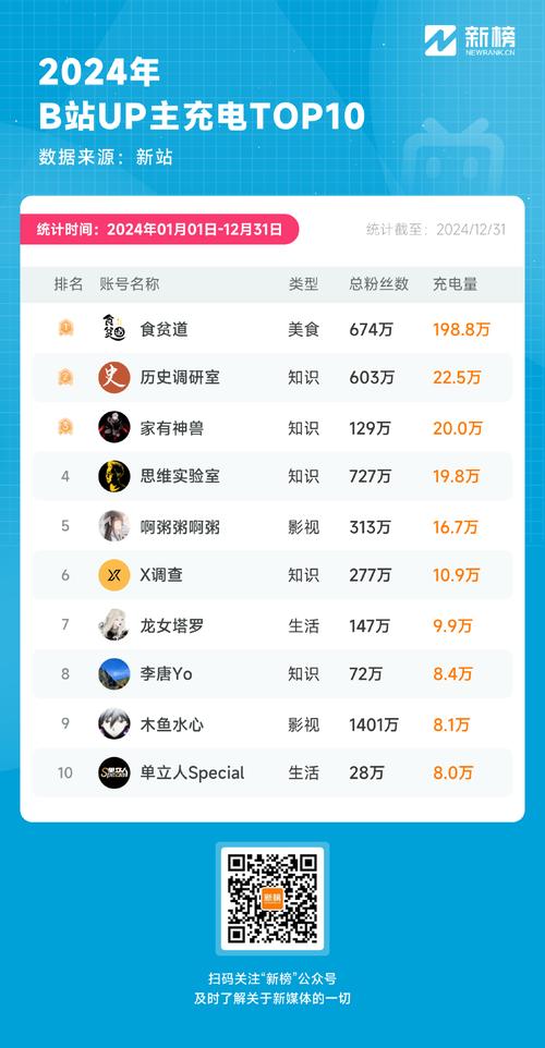 泗洪风情网2024年最新版亮点云端辅助