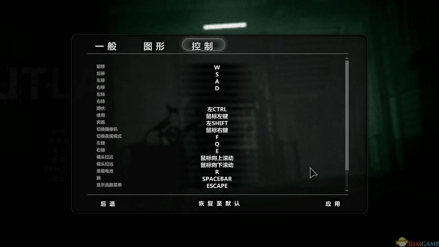 3DM逃生1汉化补丁图标