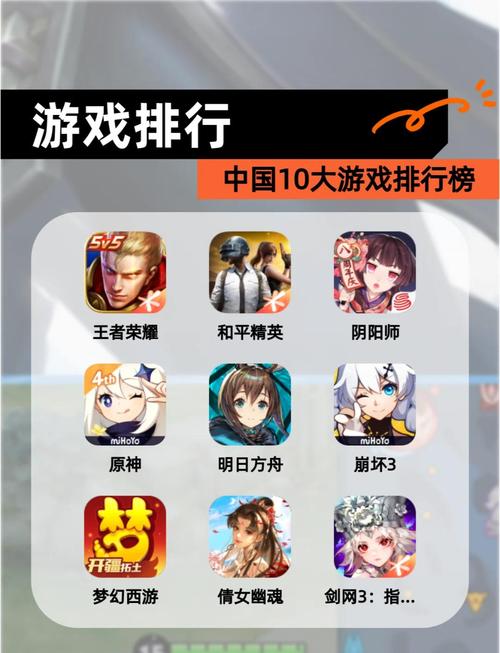 手游平台app排行榜