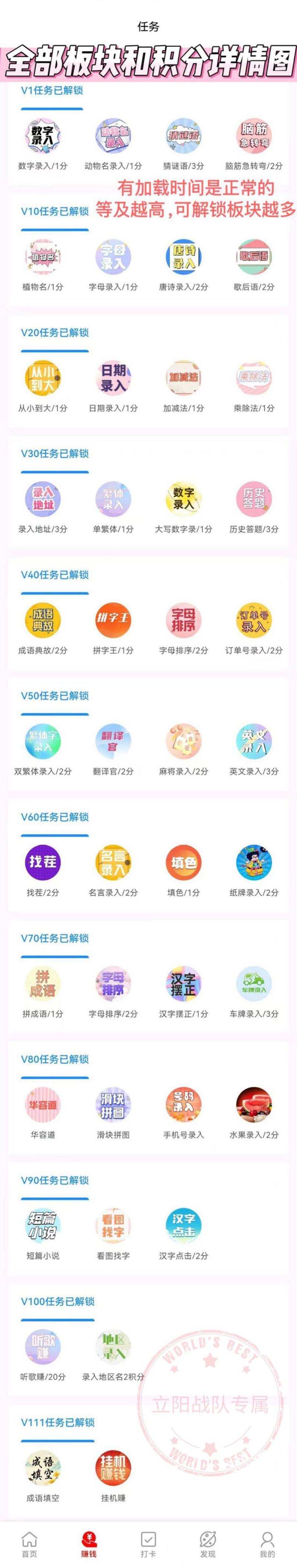折折扣文字录入怎么缩略图