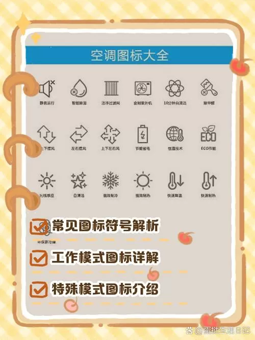 空调显示屏上各种符号的含义