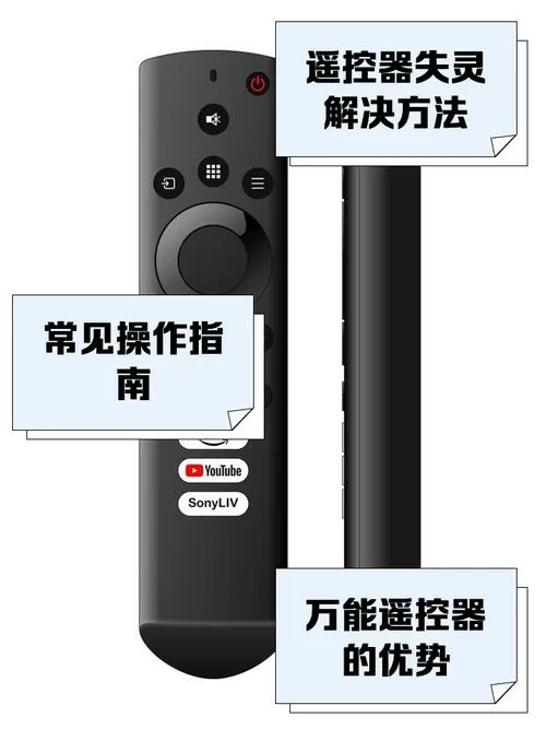 投影仪遥控器使用说明