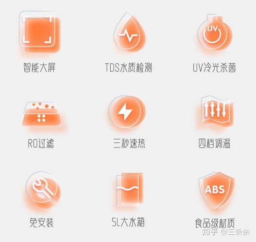 热力值怎么看
