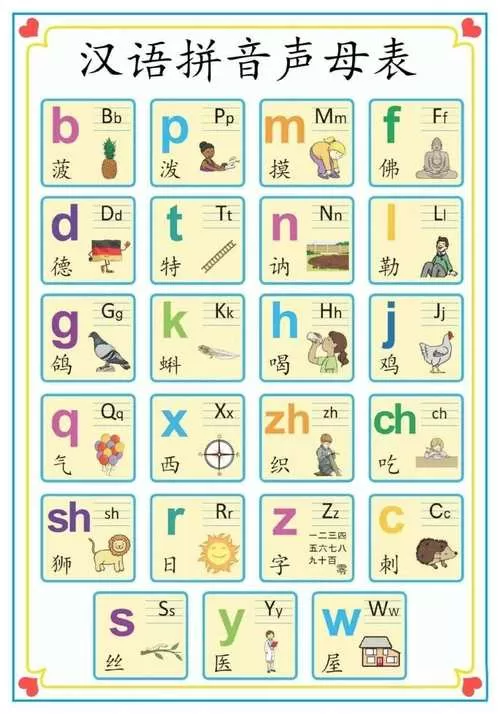 全部拼音字母表口诀
