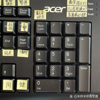 键盘字母