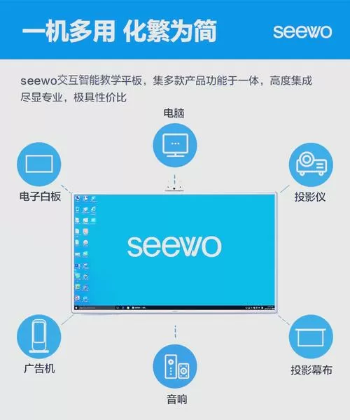 一体机横屏了怎么办