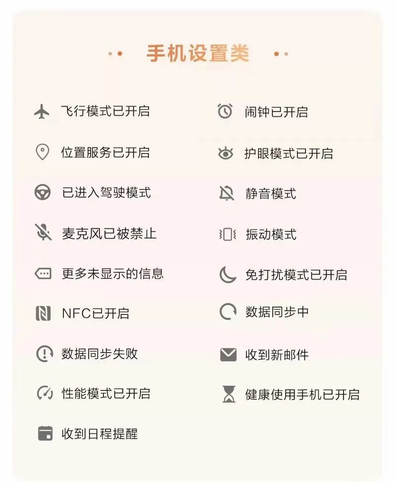 手机顶部显示各种图标解释