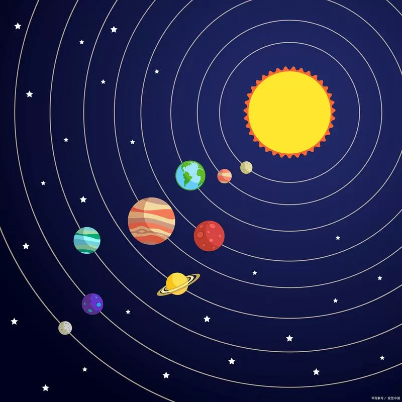 银河系中有几个太阳系