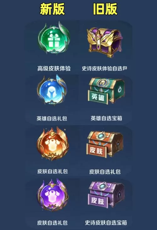 王者荣耀皮肤盒子