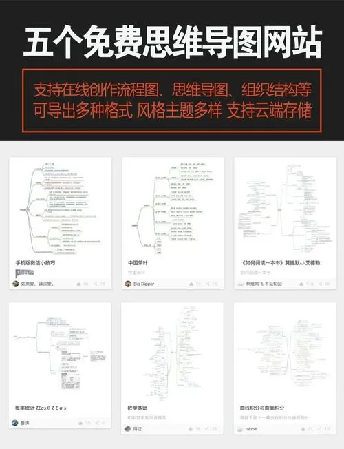 免费制作思维导图的网站