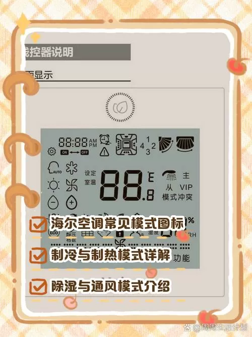 海尔空调标识符号