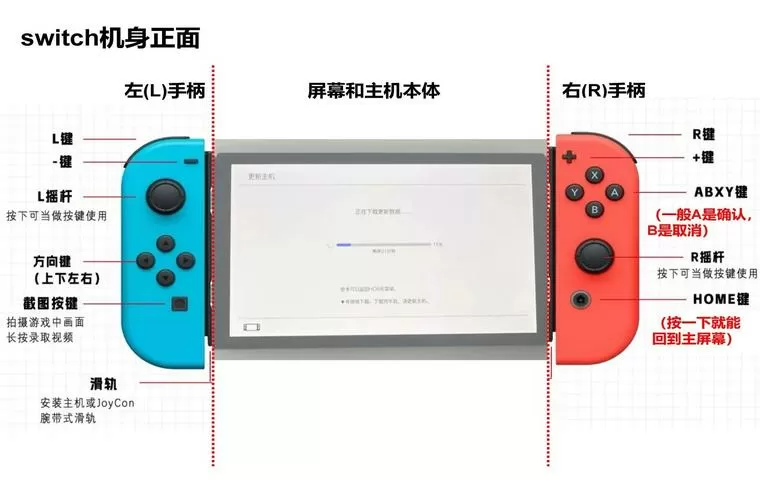 switch怎么退出双手柄