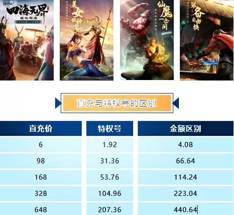 剑魂online官网截图