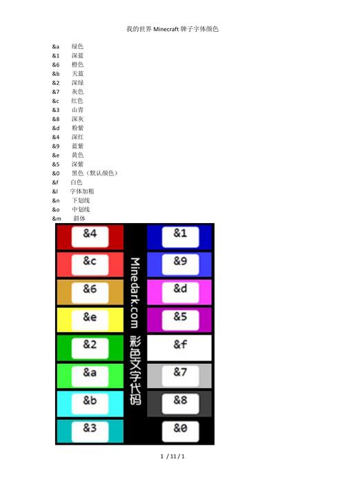 mc彩色字体代码