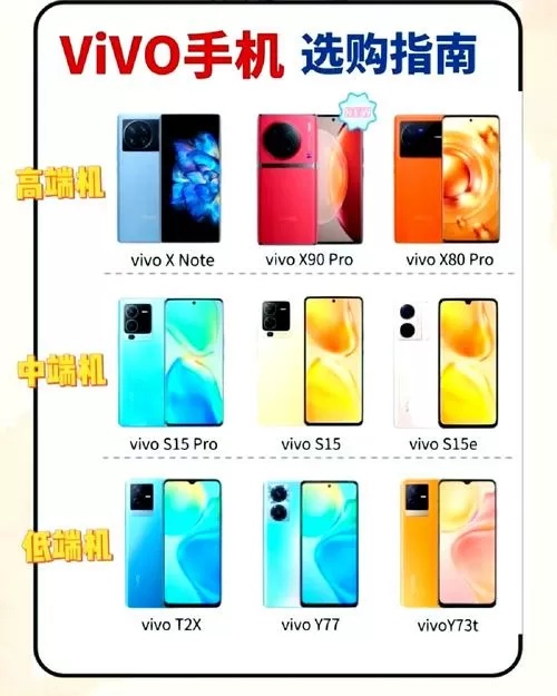 vivo手机各种图标说明