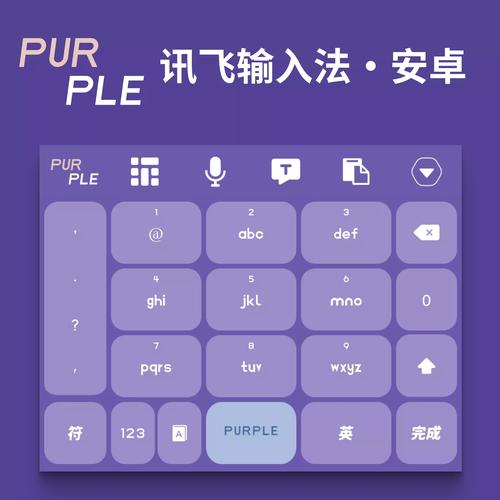 讯飞输入法按键位置