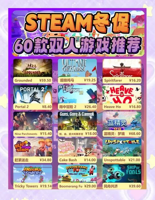 steam买了两份游戏怎么送人
