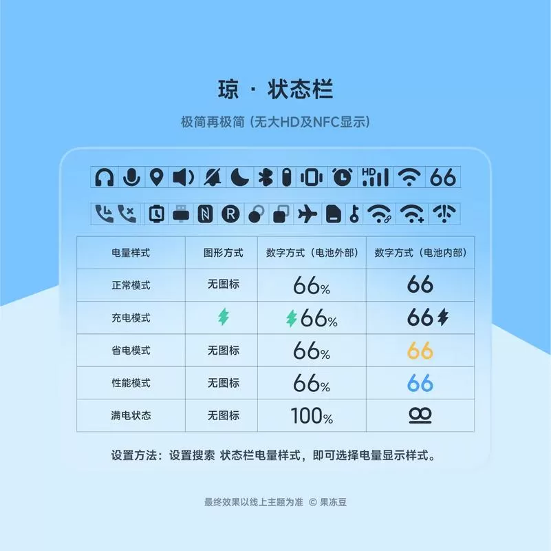小米状态栏蓝牙图标隐藏