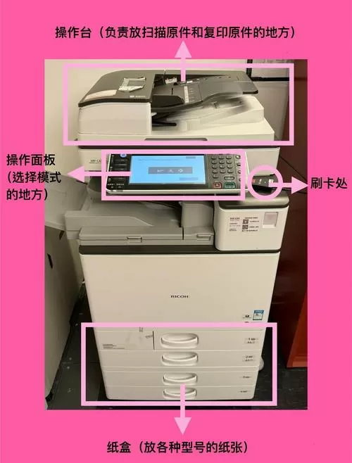打印机使用方法