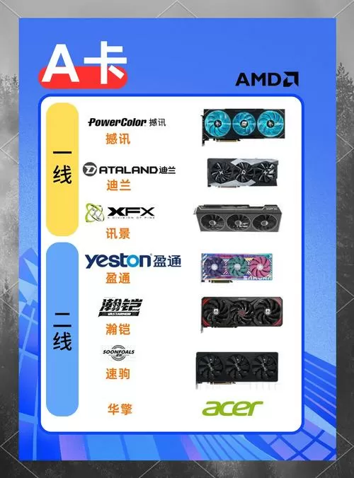 两个显示器会对显卡造成负担吗