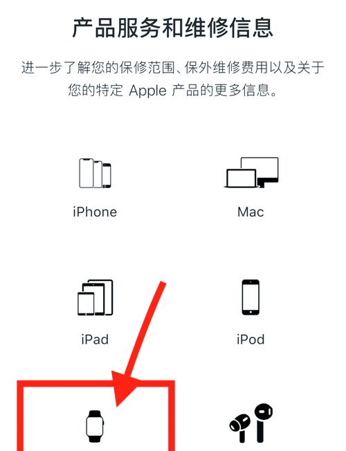 苹果序列号怎么查真伪