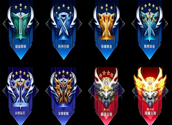 王者怎么看段位游戏截图