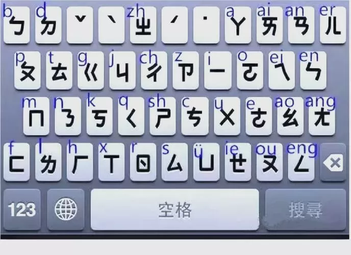 输入法符号大全