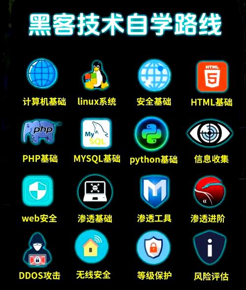黑客助手工具
