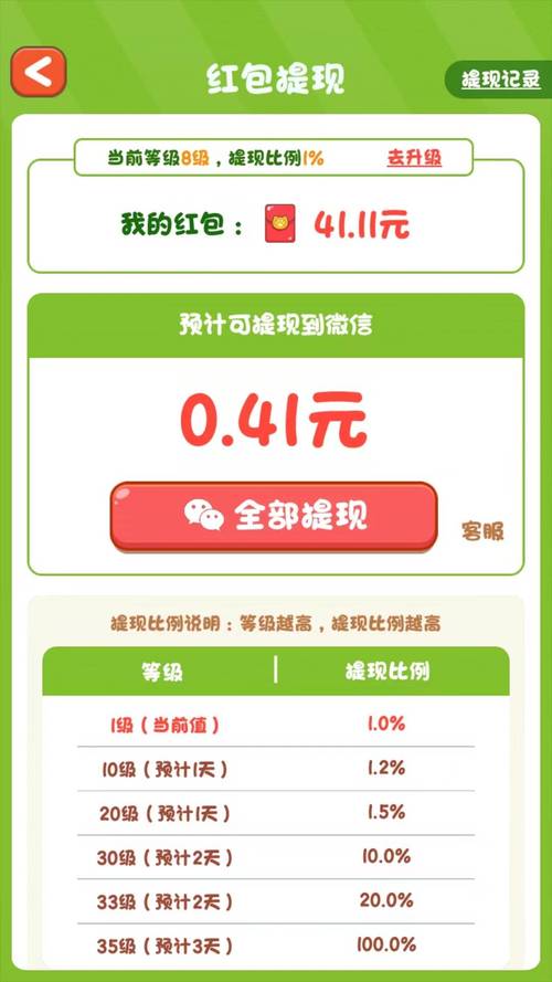 无忧小院红包版官方正版