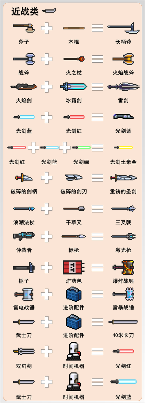 元气骑士破解版内置菜单ee修改器