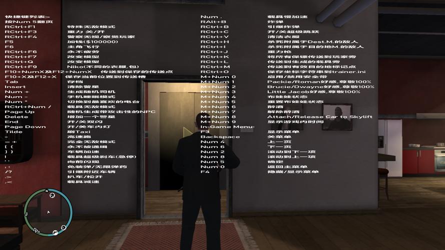 gta4修改器中文翻译
