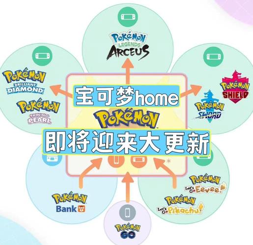 宝可梦伴侣小屋全解锁截图