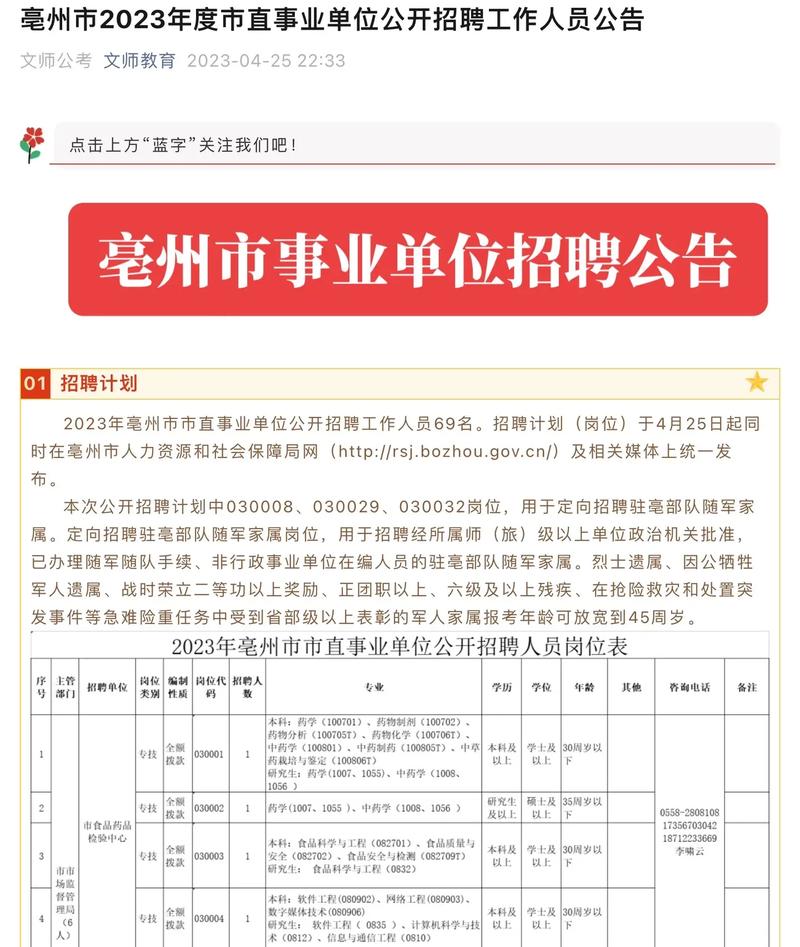 亳州市招聘信息最新招聘极速版2023