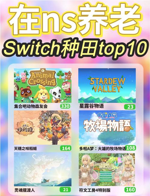 桃子移植2000款黄油游戏图标
