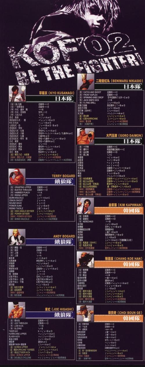 拳皇2002um出招表带图