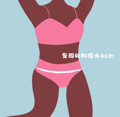 可以自定义胸围和身材的游戏