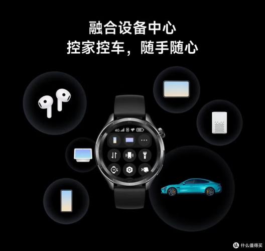 腕间应用助手小米手表缩略图