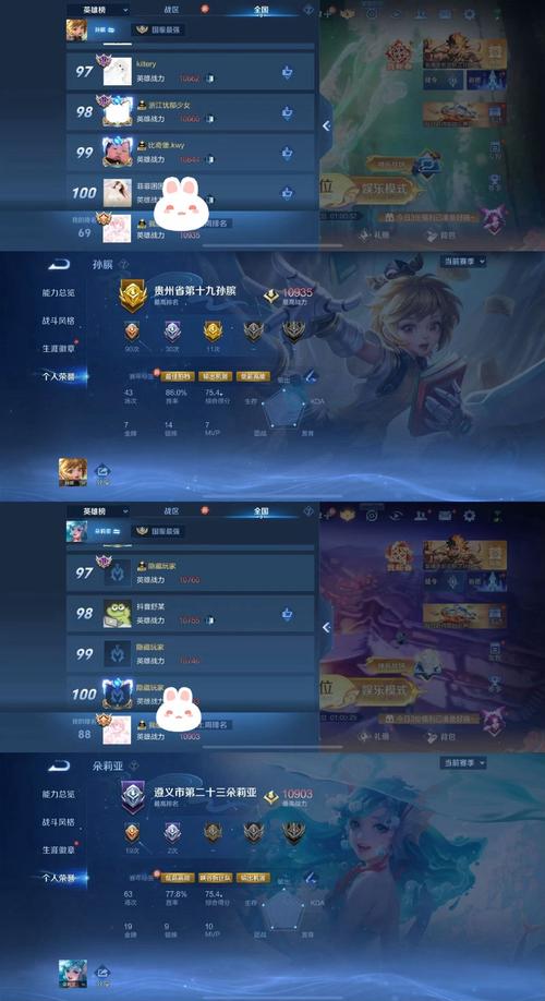王者荣耀小土豆直装