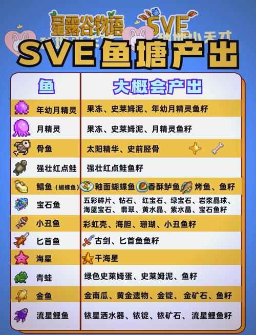 浮岛物语破解版内置菜单10项通用版