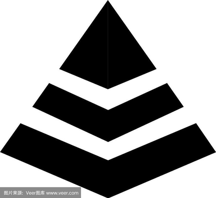 金字塔模组