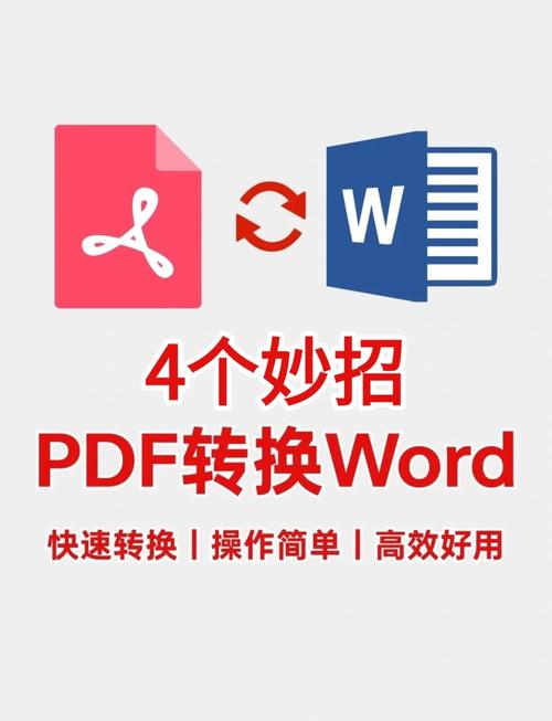 pdf转jgp最简单的方法