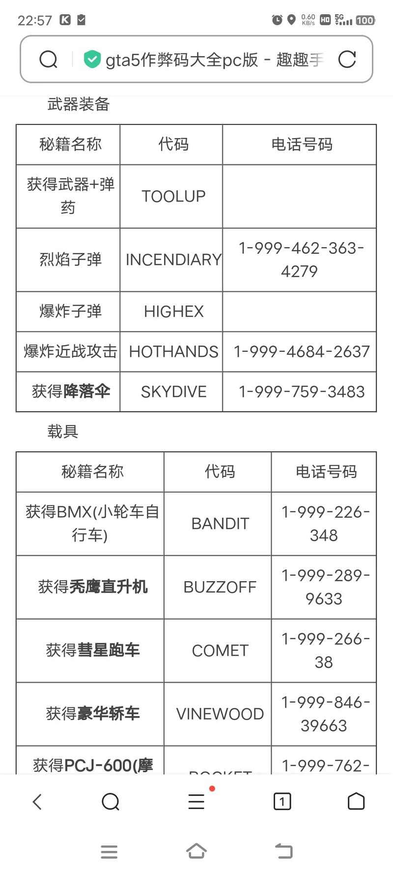 侠盗猎车手5秘籍大全代码侠盗猎车手5图标