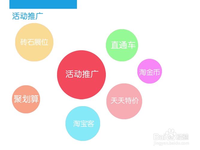 淘宝店铺怎么引流推广粉色版本