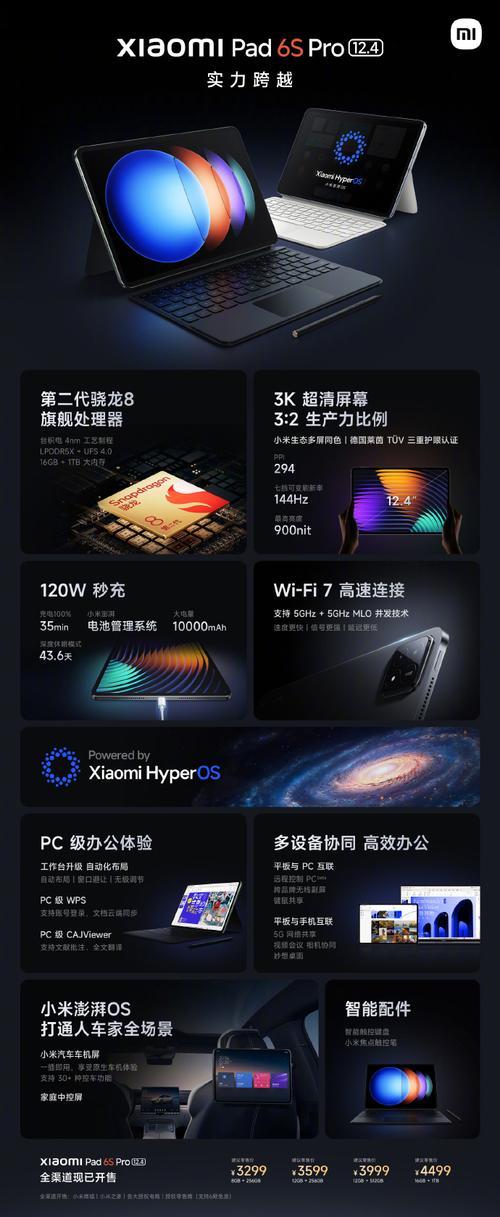 gpro平板比例无限时间版