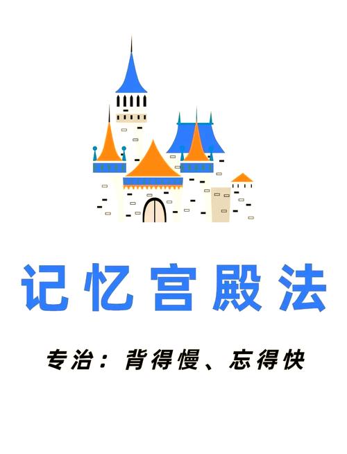 记忆宫殿官方全免版截图